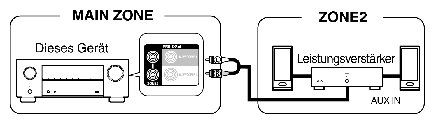 Pict ZONE Audio2 X28